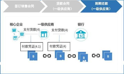 比特币钱包私钥详解:安全性、管理与最佳实践