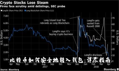 比特币如何安全地转入钱包:详尽指南
