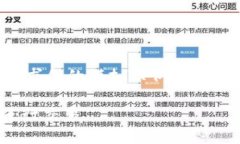 请注意：以下内容是基于