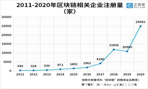 TP钱包如何将资产转移至交易所的全攻略