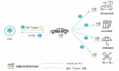 转入USDT钱包时TUSD是否会丢