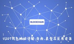 :USDT钱包地址详解：结构、