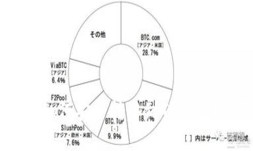 抹茶Pig币如何安全转移到TP钱包?详尽指南
