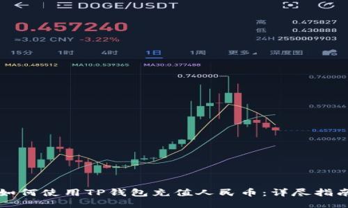 如何使用TP钱包充值人民币:详尽指南