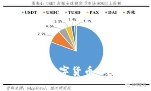 TP钱包中购买的数字货币不显示的解决方法
