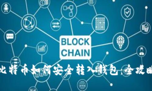 比特币如何安全转入钱包:全攻略