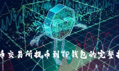 中币交易所提币到TP钱包的完整指南