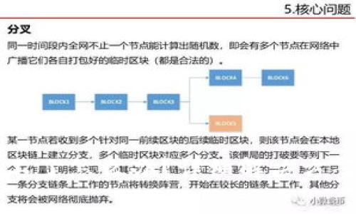 以太坊钱包注册不了怎么办？详细解决方案与常见问题分析