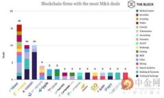 全面解析TP钱包DApp浏览器