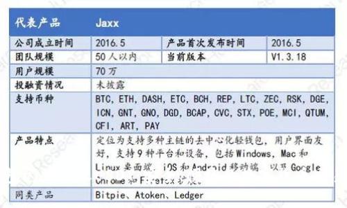 TP钱包闪兑授权USDT:安全、便捷的数字货币交易方式