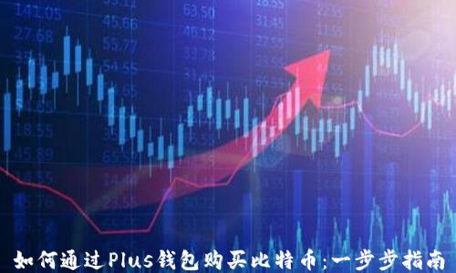 如何通过Plus钱包购买比特币:一步步指南