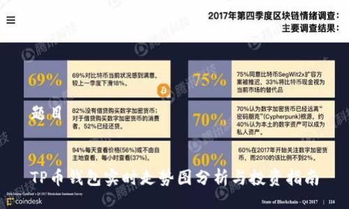 题目
TP币钱包实时走势图分析与投资指南