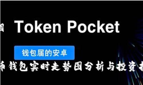 题目
TP币钱包实时走势图分析与投资指南
