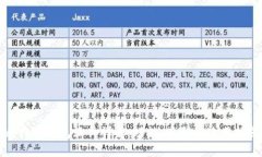 比特币钱包软件详解：功