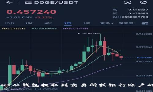 如何将USDT从钱包提取到交易所或银行账户的详细指南