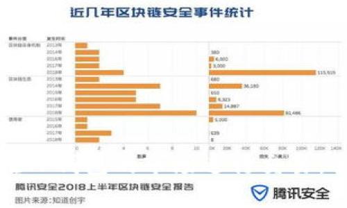 : 如何在TP钱包的市场进行交易:全面指南