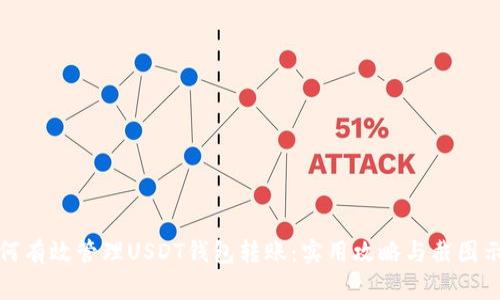 如何有效管理USDT钱包转账:实用攻略与截图示例