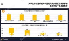 如何在TP钱包添加Celo公链