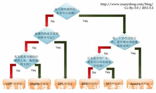 
比特币钱包充值游戏的指南：详细步骤与注意事项