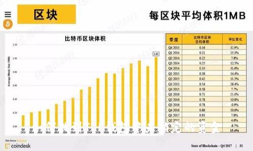 如何找到T P钱包中未锁定的资金