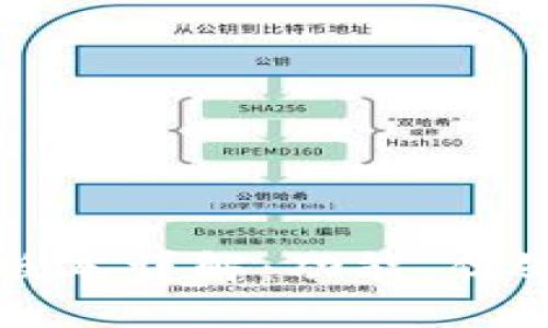 比特币钱包各版本详解:功能、优缺点及选择指南