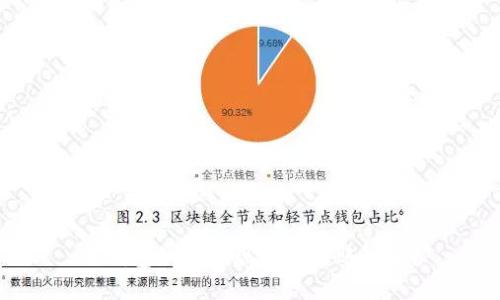 TP钱包如何实现扫码转账功能?