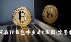 如何在TP钱包中查看K线图