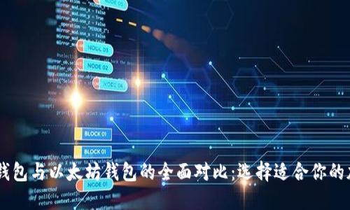 : FUSD钱包与以太坊钱包的全面对比:选择适合你的加密钱包