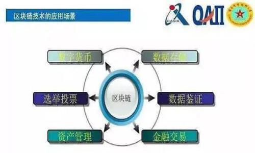 

TP钱包截屏了怎么办？解决方法与预防措施分析
