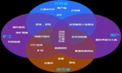 TP钱包截屏了怎么办？解决