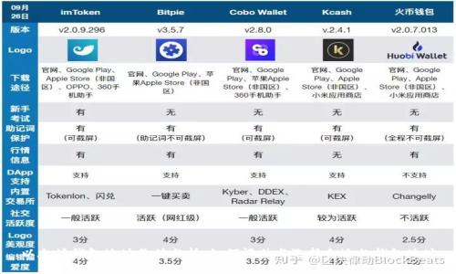 以太坊钱包地址价值分析:如何评估与选择合适的钱包地址