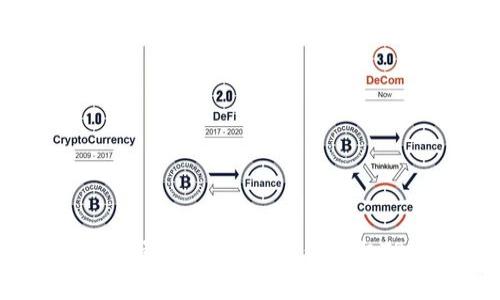 TRX钱包能量来源解析:如何获取TRX能量?