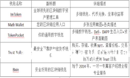如何在TP钱包中互相转账USDT:详细指南
