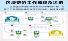 如何在TP钱包中提取数字货