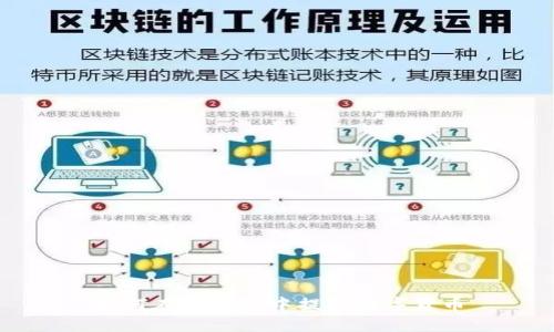 如何在TP钱包中提取数字货币