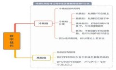 火币转账到TP钱包需要多久