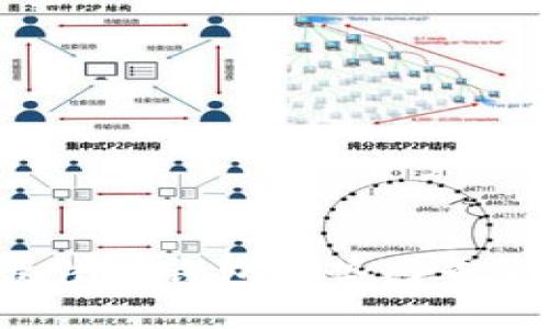 2023年最佳TP钱包走势图查询软件推荐