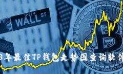 2023年最佳TP钱包走势图查