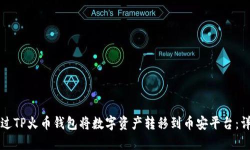 如何通过TP火币钱包将数字资产转移到币安平台:详细指南