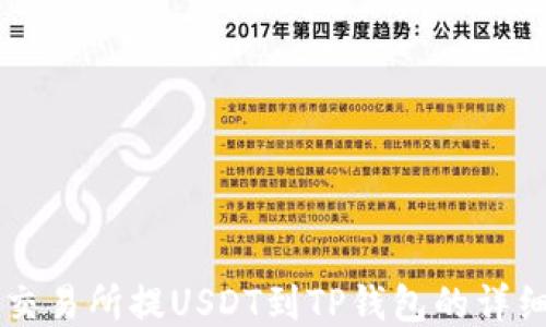 币安交易所提USDT到TP钱包的详细教程