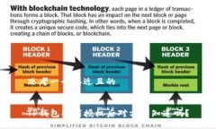 思考一个接近且的TP钱包取