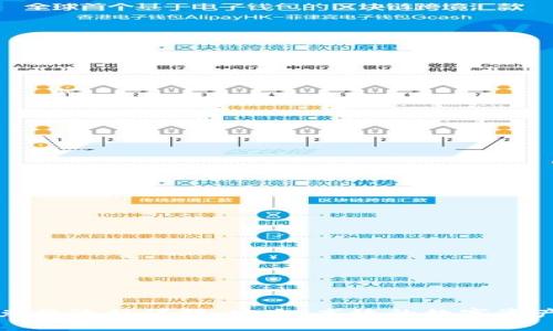 TP钱包币兑换流程详解:安全、高效的数字资产交易指南