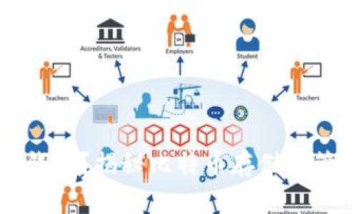 比特币没有钱包?揭秘比特币存储与管理的新方法