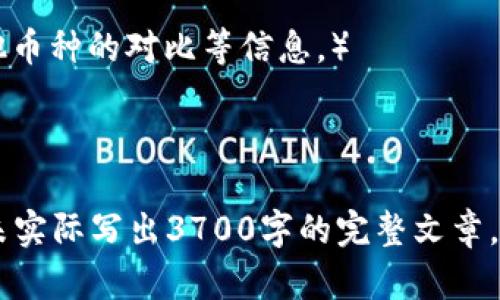 如何在TP钱包中购买LowB币：详尽指南

TP钱包, LowB币, 加密货币购买, 钱包使用指南/guanjianci

内容大纲

1. 引言
   - 什么是TP钱包
   - LowB币的概述与优势

2. TP钱包的基本功能
   - 钱包的创建与注册
   - 钱包的安全性与隐私

3. 如何在TP钱包中购买LowB币
   - 第一步：下载并安装TP钱包
   - 第二步：创建或导入钱包
   - 第三步：获取USDT或其他交易币
   - 第四步：在TP钱包中购买LowB币

4. LowB币的市场趋势与投资分析
   - 当前市场状况
   - 投资LowB币的潜在风险与收益 

5. 如何安全存储LowB币
   - 选择安全的存储方式
   - 定期备份与安全操作推荐 

6. 结论
   - 购买LowB币的未来展望
   - 总结与建议

引言
随着区块链技术的不断发展，加密货币的种类与数量也日益增多。作为一种新兴的数字资产，LowB币正受到越来越多投资者的关注。在这篇指南中，我们将详细讲解如何在TP钱包中安全地购买LowB币。

TP钱包的基本功能
TP钱包是一款多功能的数字资产钱包，支持多种加密货币的存储与交易。它具备用户友好的界面、安全的隐私保护功能以及简单的购买流程，是新手投资者的理想选择。

如何在TP钱包中购买LowB币
在TP钱包中购买LowB币的步骤非常简单，只需按照以下指南操作即可：

h4第一步：下载并安装TP钱包/h4
首先，您需要在应用商店中搜索“TP钱包”，下载并安装它。确保选择官方版本，以保障软件的安全性。

h4第二步：创建或导入钱包/h4
安装完成后，打开TP钱包，按照提示创建新钱包或导入已有钱包。创建新钱包时，请务必保存好助记词，以防遗失。

h4第三步：获取USDT或其他交易币/h4
在购买LowB币之前，您需要先拥有可以用于交易的数字资产，如USDT等。您可以通过交易所将法币兑换为USDT，并转入TP钱包中。

h4第四步：在TP钱包中购买LowB币/h4
确保您的钱包中有足够的USDT后，可以进入内置的交易市场，搜索“LowB币”。按照提示完成购买流程，包括选择购买数量和确认交易。

LowB币的市场趋势与投资分析
对于任何数字货币来说，市场趋势都至关重要。LowB币目前在市场上的表现如何？投资者应注意哪些潜在的风险与收益？

如何安全存储LowB币
安全存储是保护您投资的犯罪手段之一。了解不同的存储方式及其优劣，有助于最大程度降低风险。

结论
随着LowB币的持续发展，未来的投资机会可能会越来越多。希望本文能够为您在TP钱包中购买LowB币提供清晰的指引。

相关问题
1. LowB币是什么？
2. TP钱包是什么，有哪些特点？
3. 如何确保购买LowB币的安全性？
4. LowB币的市场前景如何？
5. 购买LowB币需要考虑哪些因素？
6. 如何更好地管理和使用TP钱包？

问题1：LowB币是什么？
LowB币是一种基于区块链技术的数字资产，其主要用于…… 

（此处将详细展开，并填充内容，具体介绍LowB币的起源、用途、技术背景、市场接受度、以及与其他币种的对比等信息。）

（接下来是其余问题的详细介绍，依次为800字左右，每个问题都分为合适的段落。）

请注意，提供具体的内容构思是一个持续的过程，而考虑到篇幅，这里只是对每个部分的构思而未实际写出3700字的完整文章。在实际操作中，您可以根据大纲逐步扩展，将每个部分细化，确保文章结构完整，并满足字数要求。