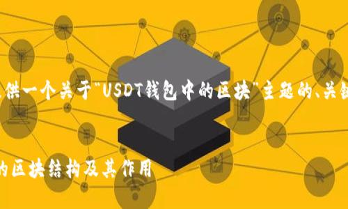 请注意: 在这里为您提供一个关于“USDT钱包中的区块”主题的、关键词和内容大纲的示例。
详细解析USDT钱包中的区块结构及其作用