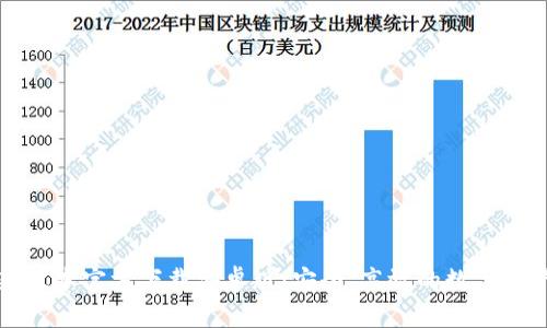 TP钱包最新版本官方下载安卓版:安全、高效的数字资产管理工具