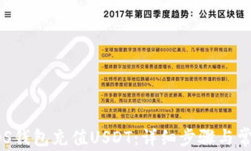 如何使用EOS钱包充值USDT:详细步骤与常见问题解答