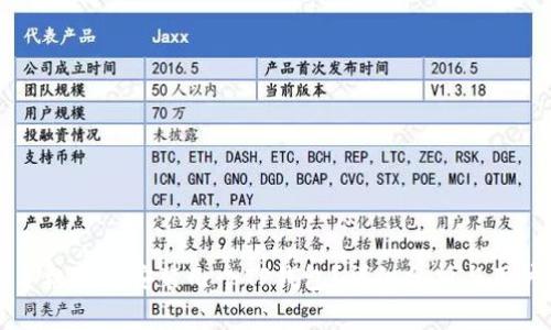 一个手机可以安装几个TP钱包?详细分析与用户指南