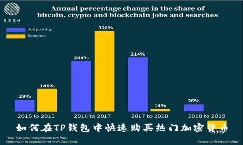 如何在TP钱包中快速购买热门加密货币