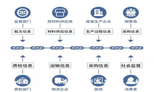 比特币钱包的多种类型及其特点解析